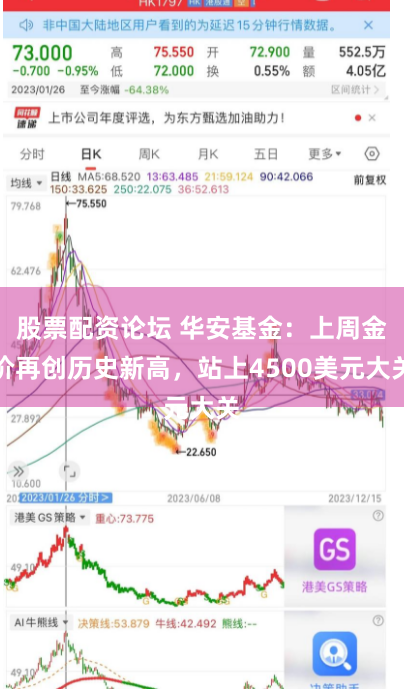股票配资论坛 华安基金：上周金价再创历史新高，站上4500美元大关