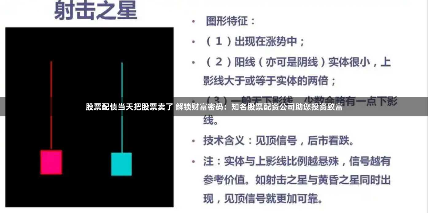 股票配债当天把股票卖了 解锁财富密码:知名股票配资公司助您投资致富