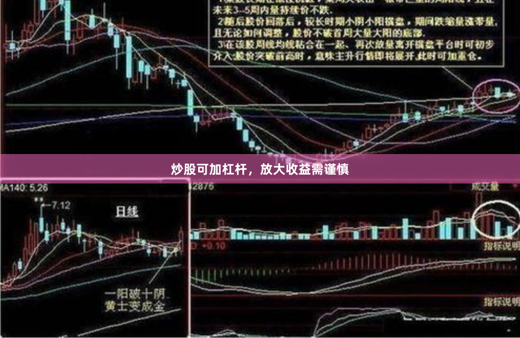 炒股可加杠杆，放大收益需谨慎