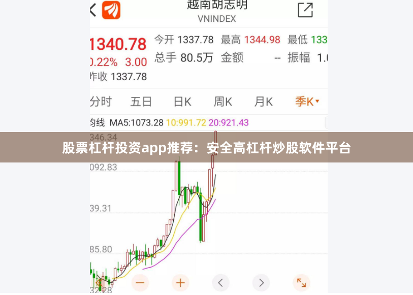 股票杠杆投资app推荐：安全高杠杆炒股软件平台