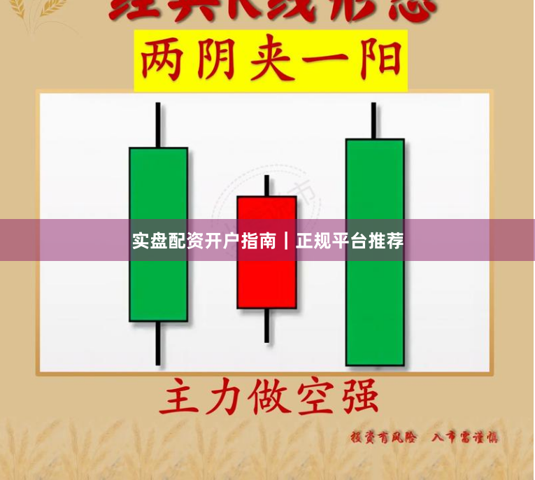 实盘配资开户指南｜正规平台推荐